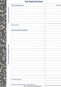 Basic budget worksheet